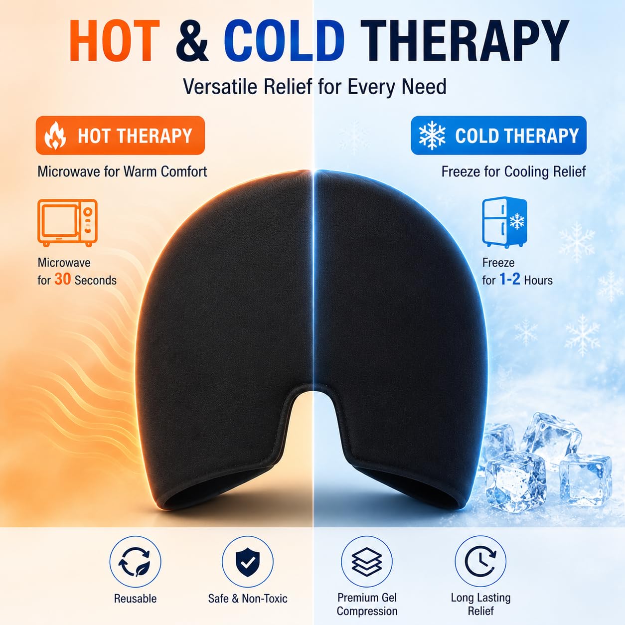 Migraine cap