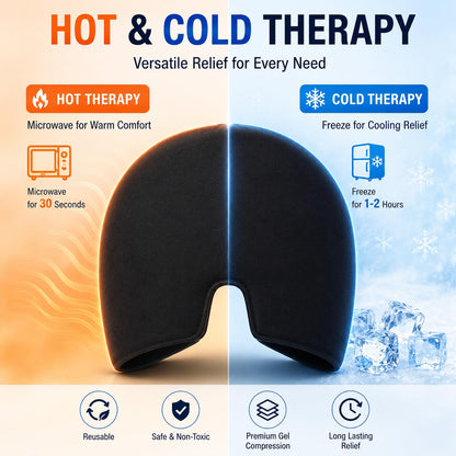 Migraine cap