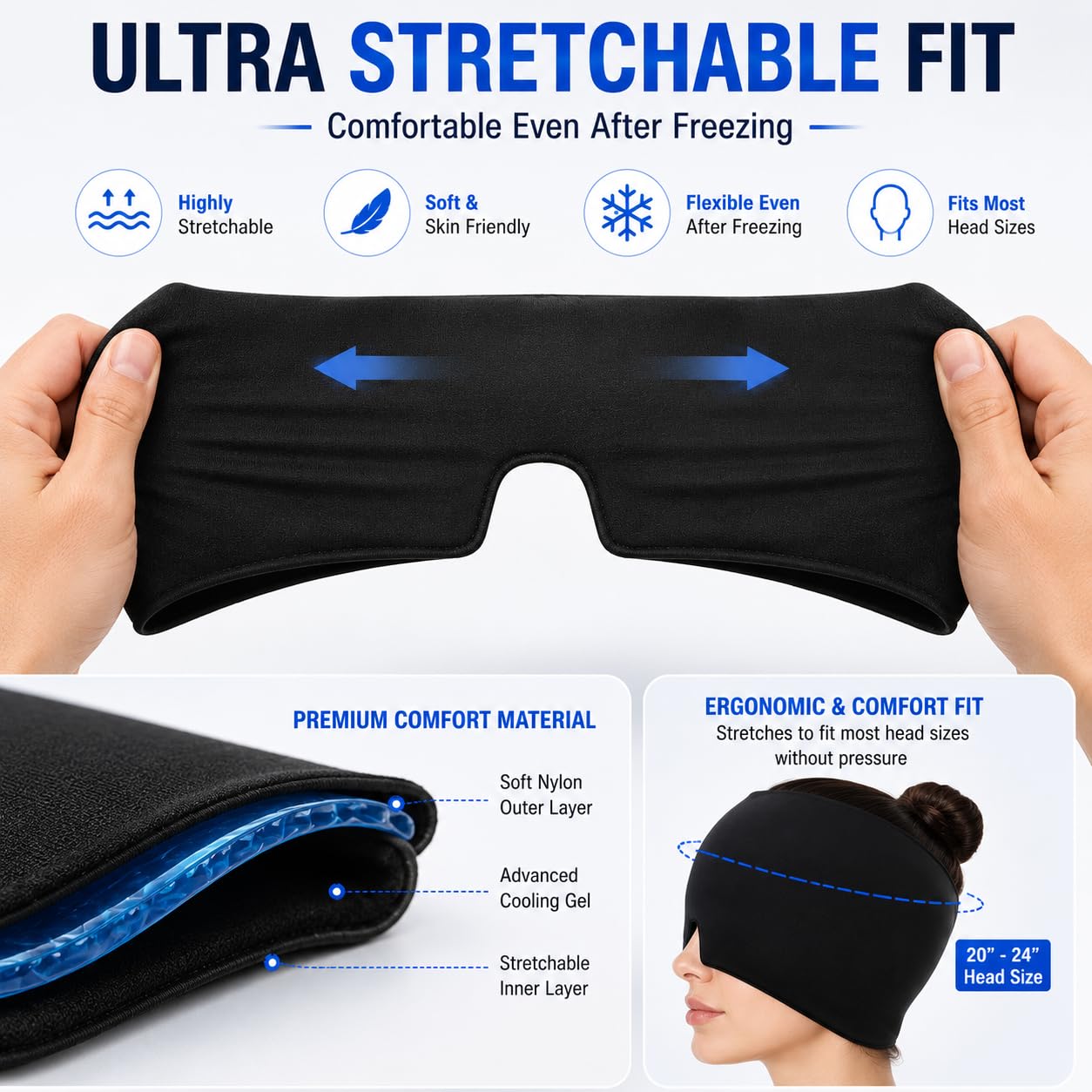 Migraine cap