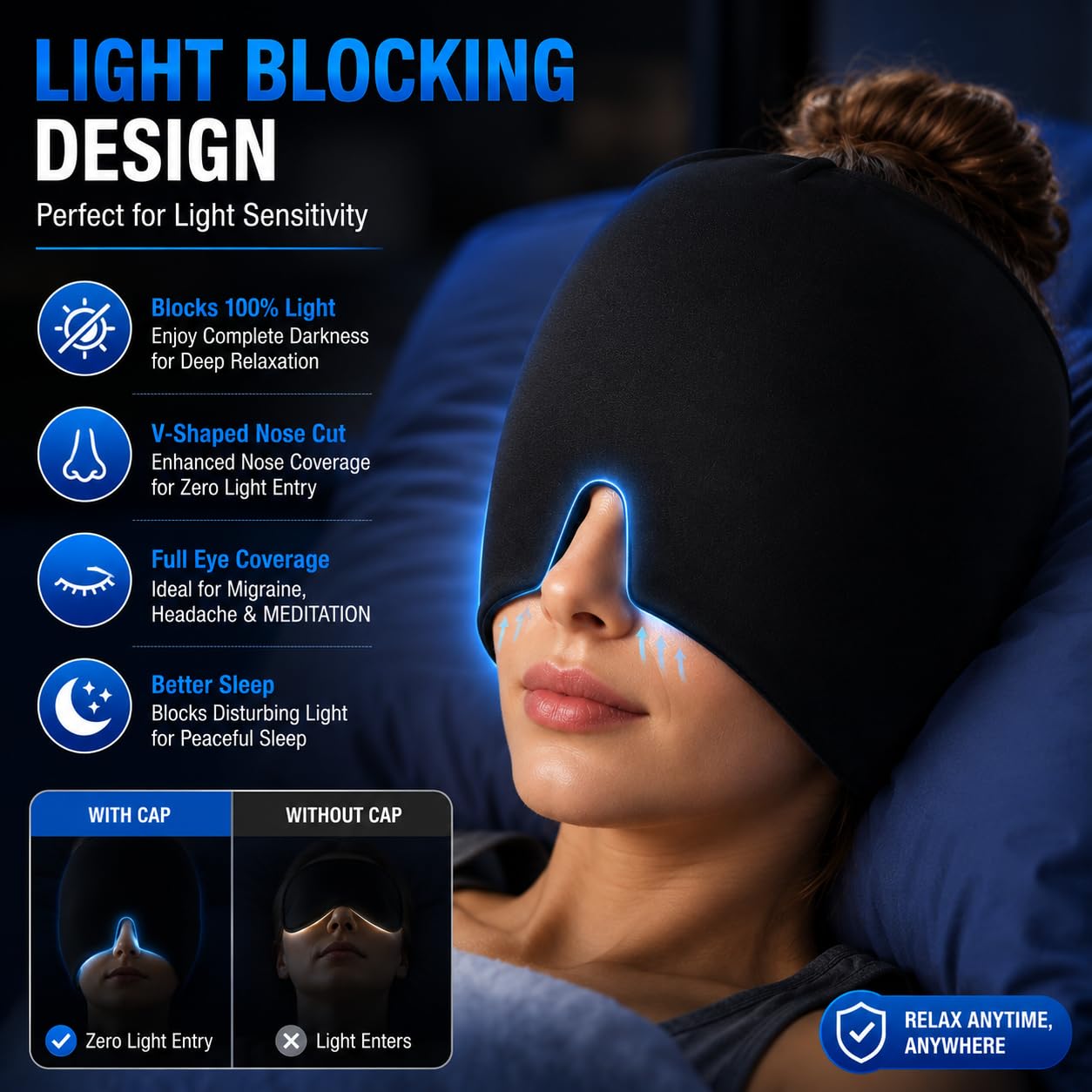 Migraine cap