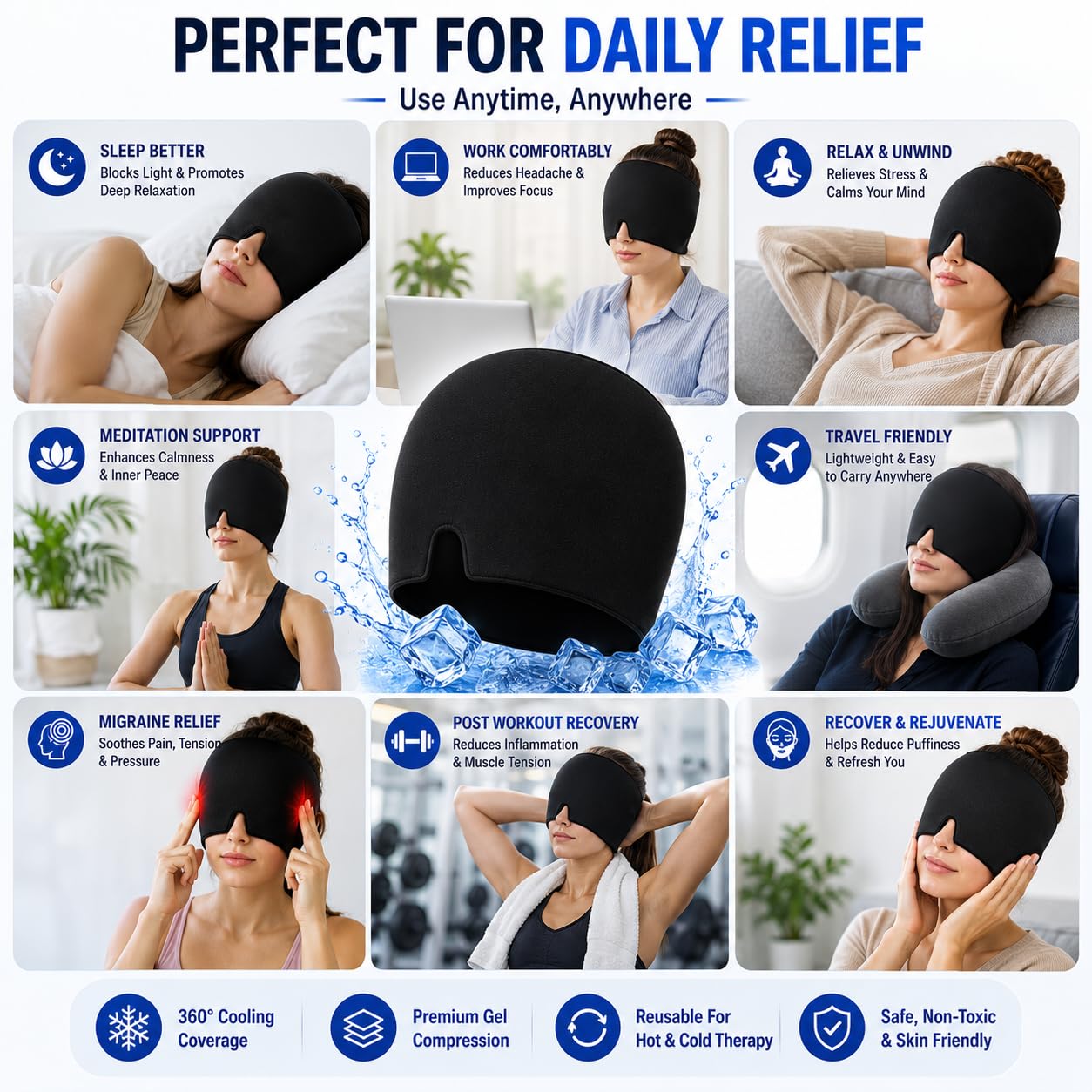 Migraine cap