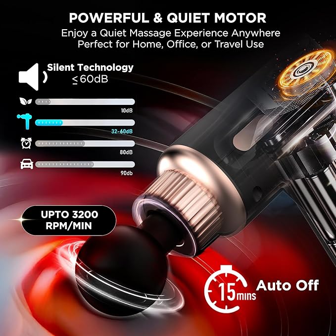 Gun Massager